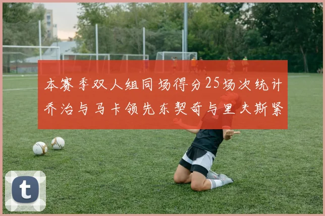 本赛季双人组同场得分25场次统计乔治与马卡领先东契奇与里夫斯紧随其后